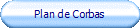 Plan de Corbas